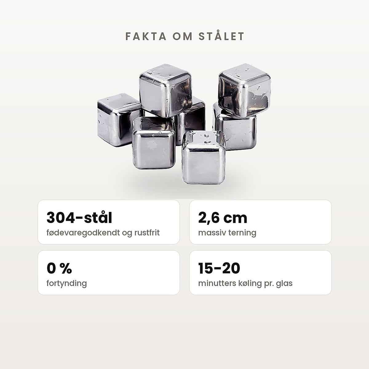 Ståliskuber