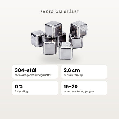 Ståliskuber